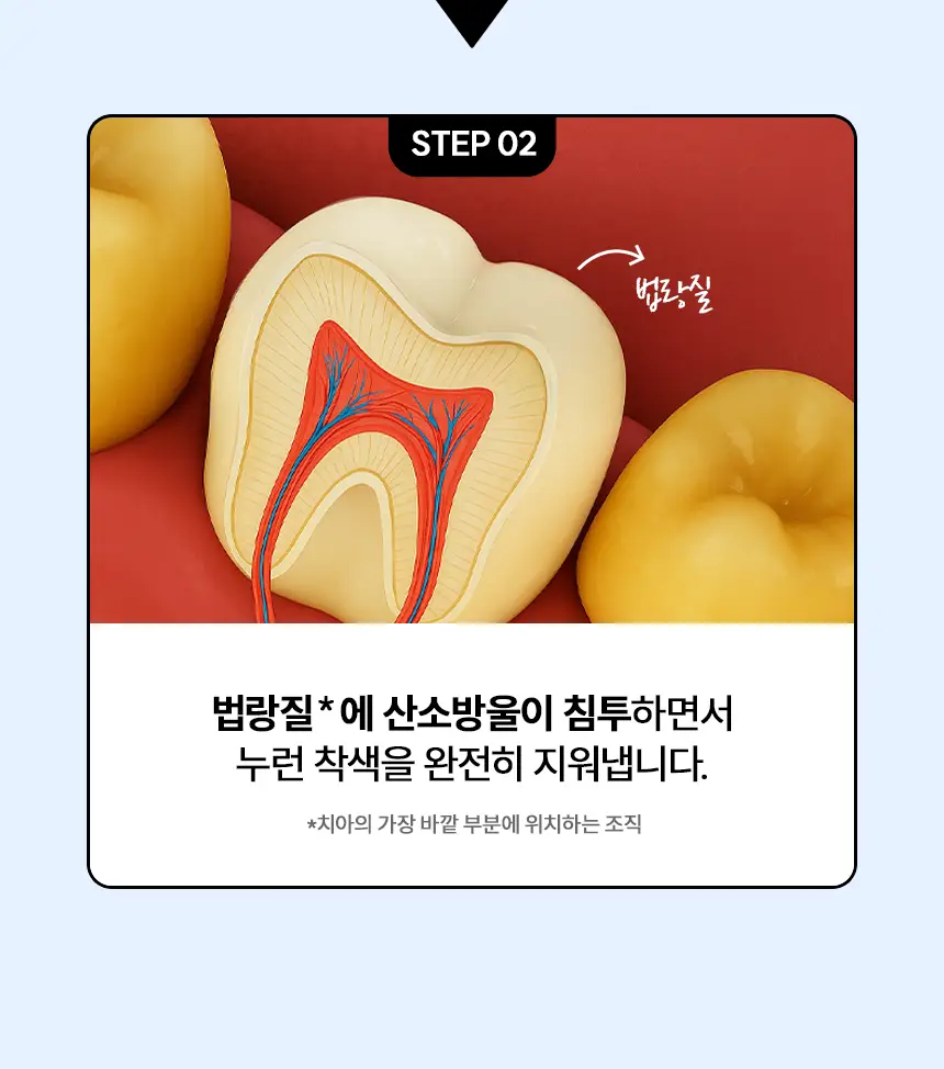 [NEW] 브리올 화이트닝 치아 미백제 4g (치과미백 동일성분) 상세페이지 17